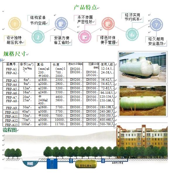 清镇玻璃钢化粪池