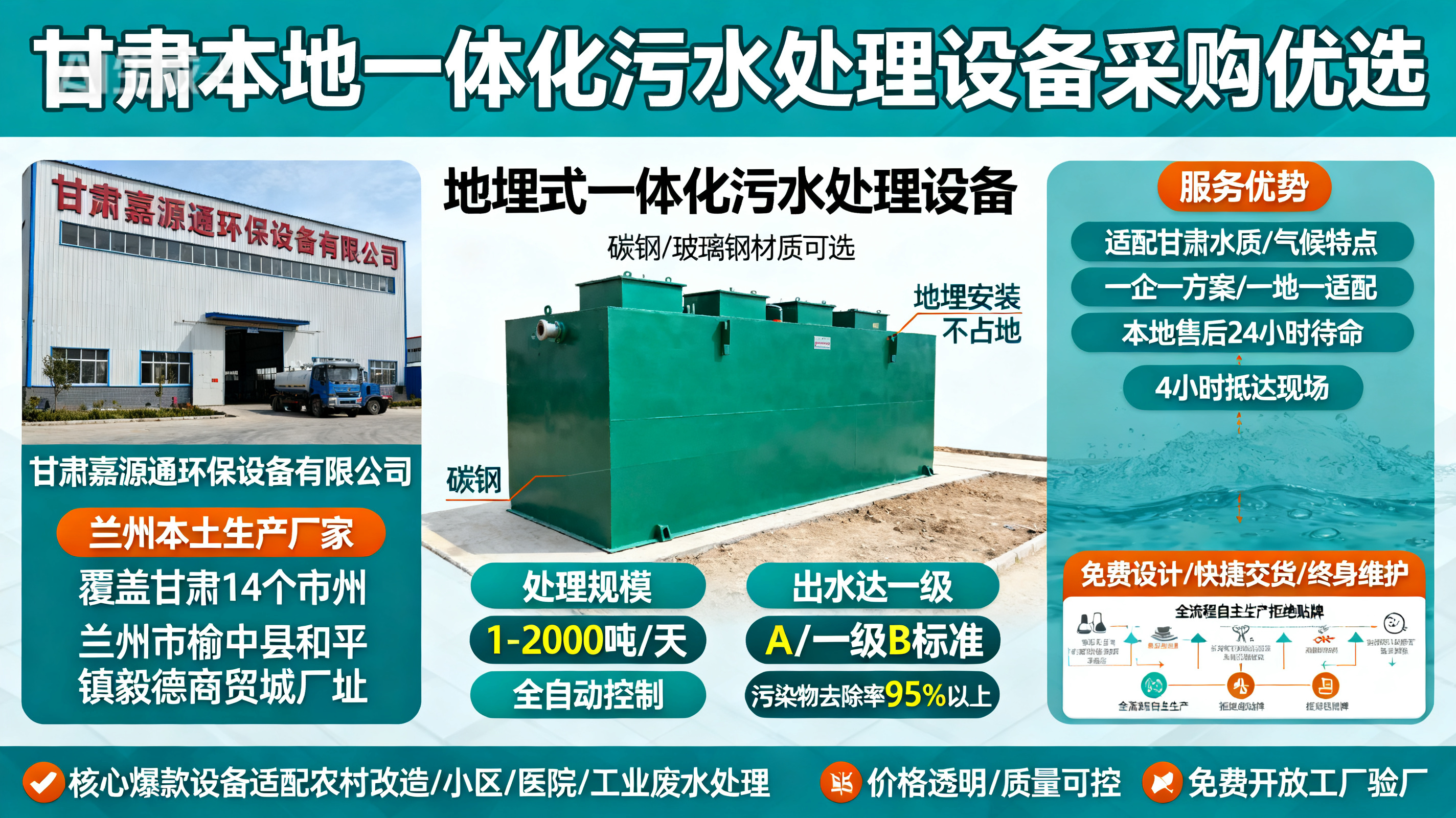 甘肃采购清镇一体化清镇污水处理设备_优先选本地生产厂家_直...式解决甘肃污水处理需求_选本地实体厂家_靠谱有保障.jpeg